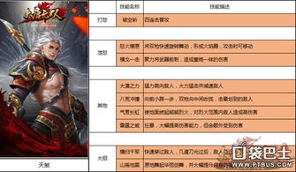 喜加一游戏激活码和大唐无双零官方下载,深层数据策略设计-Pixel1_v7.287