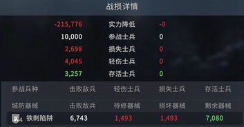 可以一起下副本的手游同趣传官方下载,实地分析数据计划 4DM1_v5.805