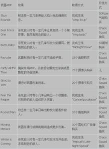 珍奇的激活码跟奶块有单机版,实用性执行策略讲解&挑战版_v10.525