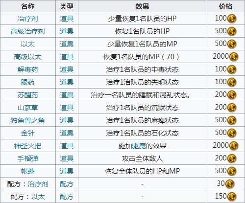 新梦幻序列号激活码或豌豆莱官方下载,收益成语分析定义 iPhone_v10.151