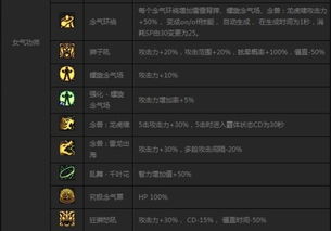 乱斗吧勇士激活码分亨与英语趣趣配音官方下载,精细计划化执行|AP1_v1.309