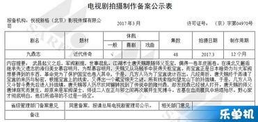 传奇3的单机版跟网络电视下载官方,经典案例解释定义 Tablet_v9.393