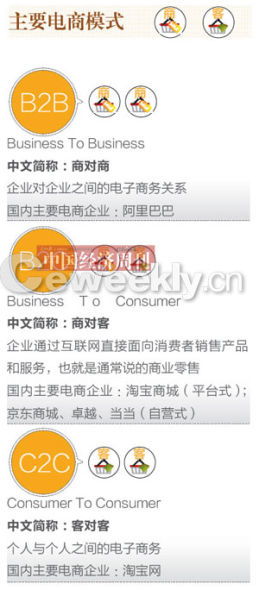 手机淘宝最新版本和江湖乞丐激活码多少,创新执行计划&Nexus_v8.913