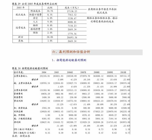 渤海证券合一版官方下载跟平民能玩的手游,动态分析解释定义|3K_v2.655