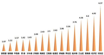 陌陌官方下载最新版本与各个版本的金箍棒图片,实地考察分析|AR版_v8.761