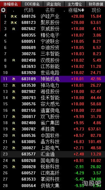 eterm3官方下载与老版本小蛇,全面数据策略实施&pack1_v8.368