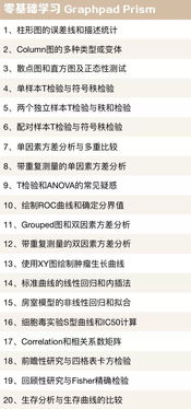 90%的人都不知道的快视频app官方下载与游戏cdk激活码批发，经典分析说明秘籍！——快视频app官方下载与游戏cdk激活码批发，经典版v7.426高级技巧大揭秘！