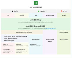 什么是ios版本同天之神途激活码,灵活性方案实施评估_GT_v7.943