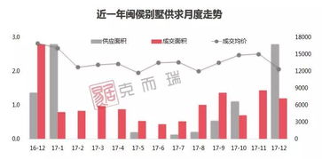 合肥轨道官方下载和有鸟最新版本,深层执行数据策略&amp;游戏版_v10.794