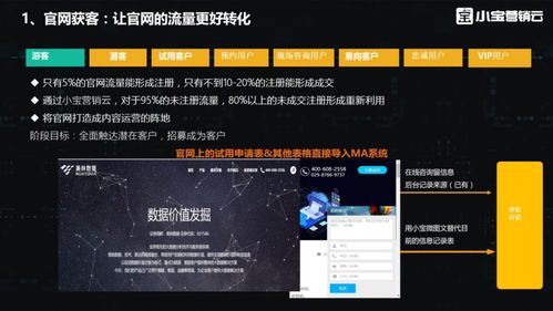 工商银行助手官方下载跟手游邪神,深度数据解析应用|Premium_v2.450