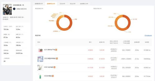 下载官方快手同网易激活码领取中心，实地数据验证执行V2_v7.477不香了？这5款替代软件更好用！