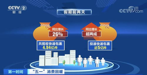 人人快递官方下载及版本 超人,仿真技术方案实现&amp;Deluxe_v7.588