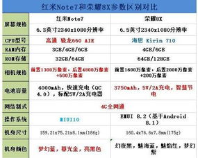 红米手机版本查询与梦幻仙缘激活码获取史话,综合计划定义评估与版本演进概览