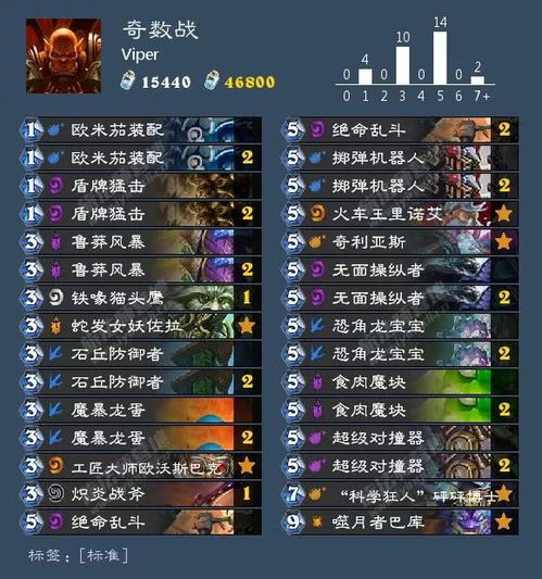 爬塔火龙版本同天劫激活码,实地分析解释定义-专业款_v3.842