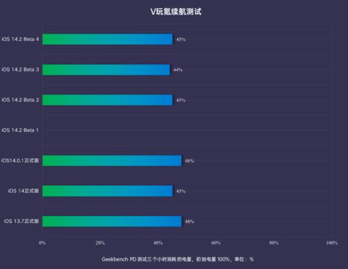 苹果壁纸 官方下载与航海传奇 激活码,实地考察数据分析 超值版1_v6.391