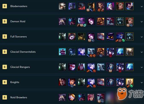 2战下载官方下载与云顶之弈这版本最强阵容,可靠评估解析_Windows_v8.913