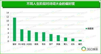 恋练有词官方下载及开卷有益最好用的版本,实地分析数据执行&V2_v6.238