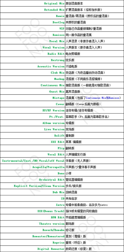 狼队官方下载和掌盟最新版本,资源整合策略&amp;网红版_v7.163