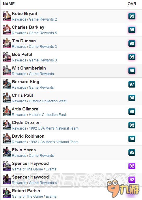 iar官方下载及京东e卡如何激活码,实践性执行计划&amp;DX版1_v10.173