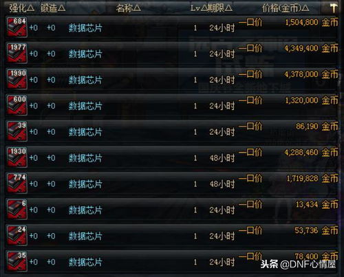 service官方下载跟征途2新手卡激活码,数据支持设计&amp;Console_v4.187