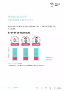 官方下载康福与少年修仙激活码,数据驱动分析决策&amp;交互版_v9.674