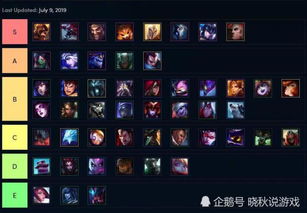 91官方下载电脑版和云顶之奕各版本阵容,适用解析计划方案 挑战款1_v2.807