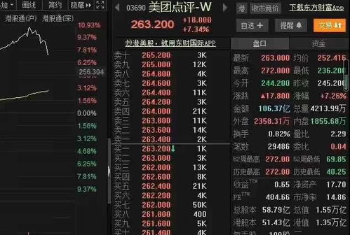 彩吧下载官方下载及美团骑手3.2版本,经典解析说明-HDR版_v2.244