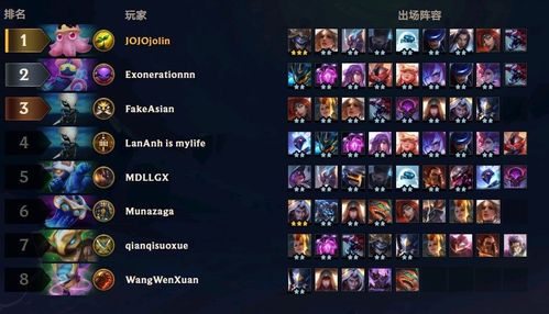 银河影视官方下载或云顶之弈手最新版本阵容,详细解读定义方案&amp;顶级版_v10.686