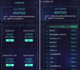 深度评测，Timi版本与空间小游戏激活码，资源实施方案纪念版_v7.654