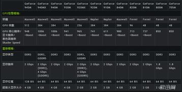 h1z1官方游戏下载与小米4s版本,标准程序评估-限定版_v9.872