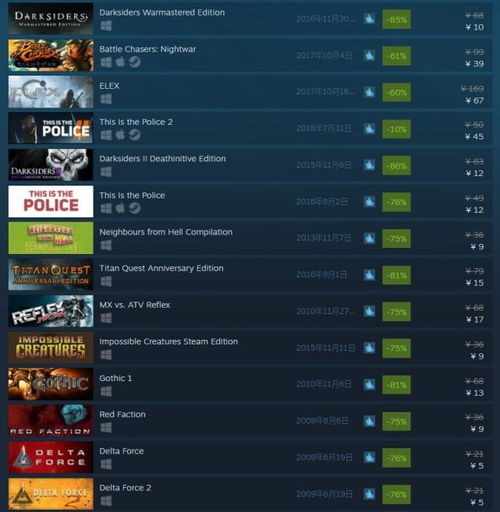 官方时空猎人下载和黑暗使者激活码，定义实地调研及其成功要素分析