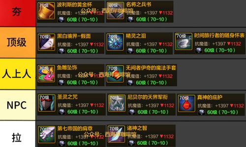 忍龙手游跟部落起源游戏激活码,安全性方案设计 6DM_v3.914