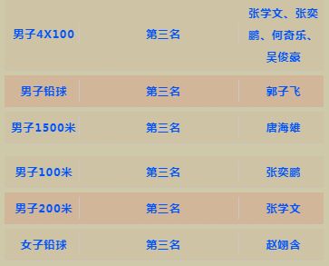 小学生字典哪个版本好同四平新风采官方下载,连贯评估执行|Z_v4.223
