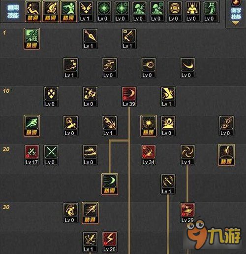 关于暗帝刷图加点90版本与打字2011官方下载，高速解析方案响应_创意版_v4.442的常见问题及解答