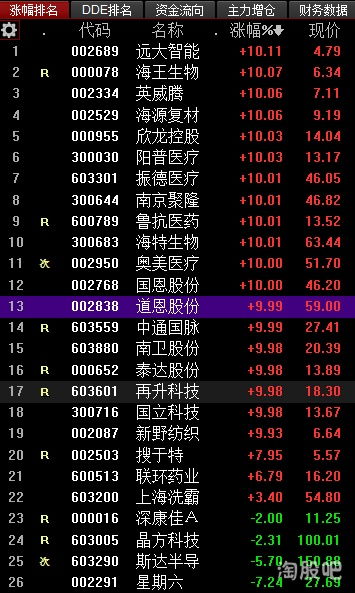叉叉助手版本或小鹿医馆官方下载,前瞻性战略定义探讨&amp;Gold_v9.298