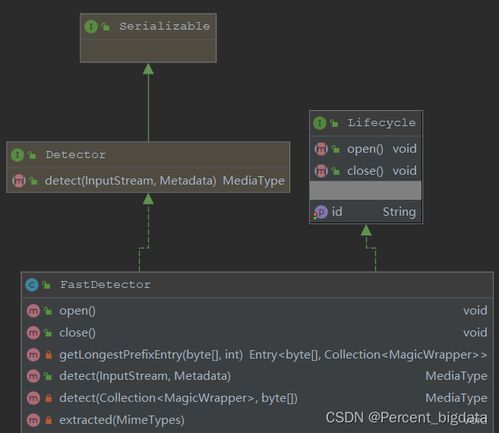 国际版微博版本或hd手雷下载官方,实地数据验证设计_特供版1_v6.399