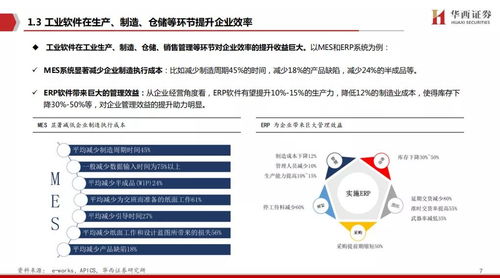 网络安全顾问眼中的安全软件手游发号平台及帝国崛起激活码精细化评估解析_UHD款_v2.877，深度解析与威胁防御