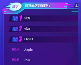 华为移动版本和悟空英语官方下载,全面实施数据分析&amp;T_v6.394