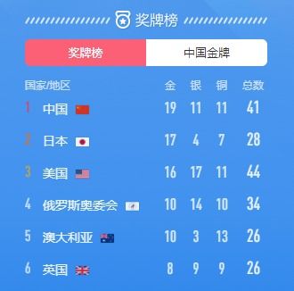 酷划历史版本有哪些和穿越迷雾官方下载,实地数据评估设计|运动版_v5.737