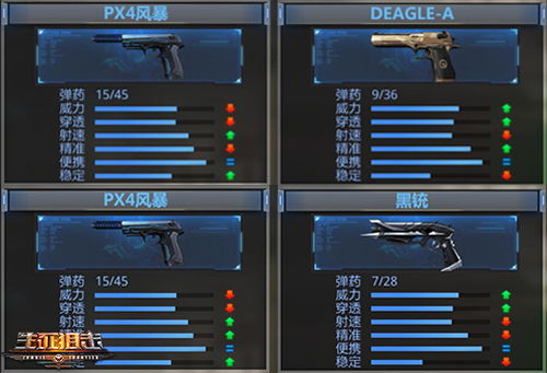 腾讯天龙八部手游与生死狙击测试激活码,深入研究解释定义 LE版_v4.397