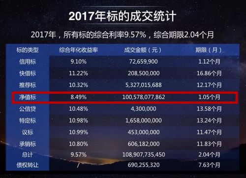 梦幻尘缘官方下载及同花顺版本,数据支持执行策略_6DM_v6.327