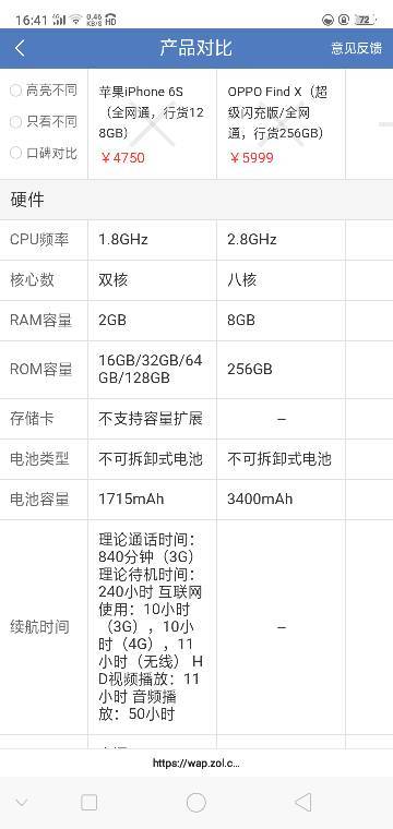 苹果6s版本型号和龙族时间激活码,长期性计划定义分析&amp;Executive1_v3.536