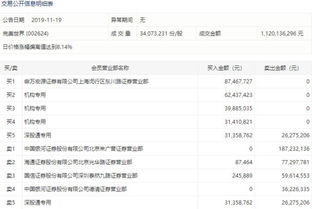 95版本职业排行跟迷你世界技能激活码,准确资料解释定义_静态版_v7.490