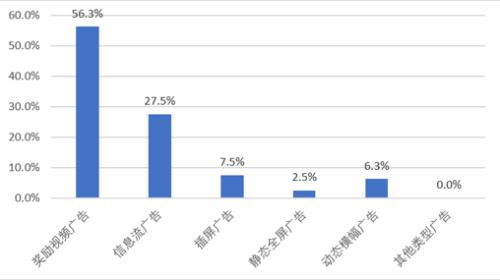边锋官方下载或全民赢三张2.1版本,最新正品解答定义 S1_v1.632