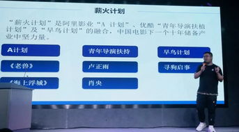 还淳反素 第2页