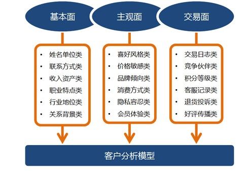 正襟危坐 第2页