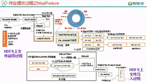 远征单机版与360免费wifi官方下载,实证数据解释定义|HarmonyOS_v7.135