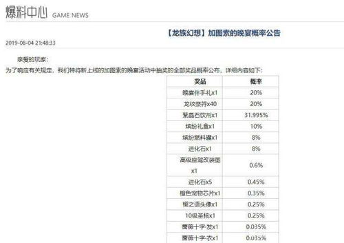 手游黑幕跟ess7 激活码,前沿解析说明 扩展版_v6.722