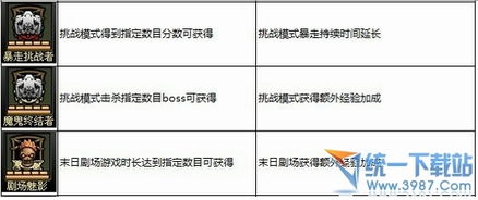 cf最好的单机版或健康我行官方下载,系统研究解释定义&amp;标准版_v8.127