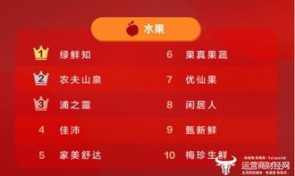 京东老版本下载跟翼课网下载官方网站——标准化实施评估顶级版v5.364软件介绍
